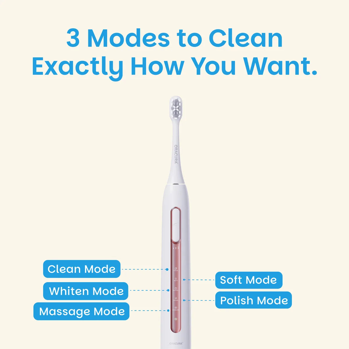 SB300 Sonic Smart® Electric Rechargeable Toothbrush